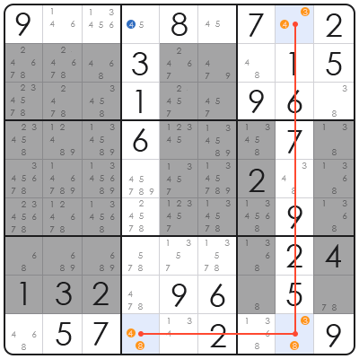 sudoku expert techniques